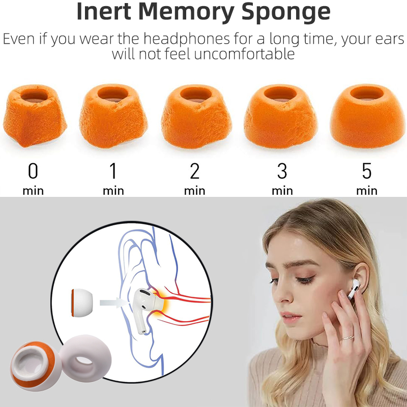 KUTOU Airpods Pro 1st 2nd Gen  - Earphone Foam Tip 리뷰 및 가격