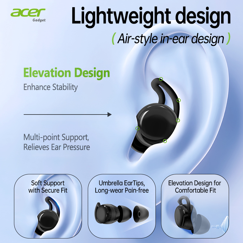 오리지널 에이서 OHR557 인이어 블루투스 이어버드  - Sports Earphone Hook 리뷰 및 가격