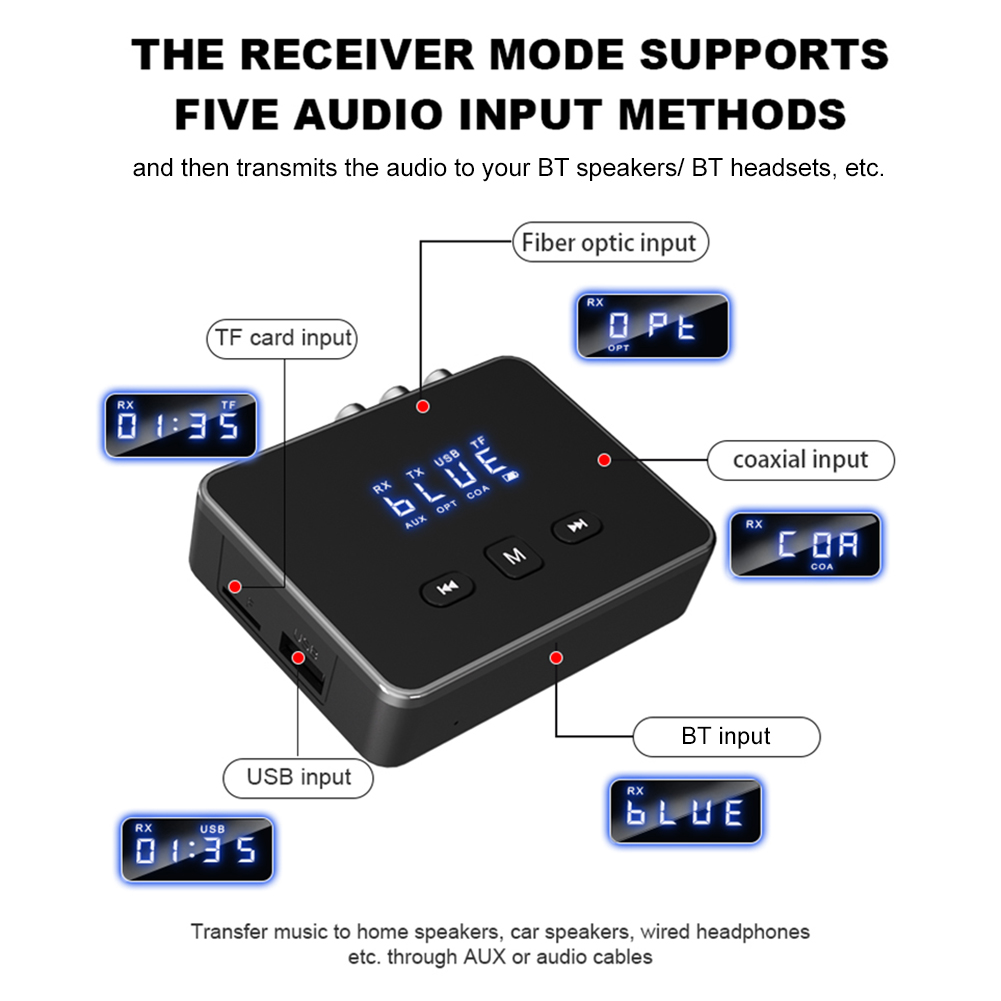 BT 5.4 수신기 송신기 AUX 3.5mm 잭 RCA - Bluetooth Adapter Receiver 리뷰 및 가격
