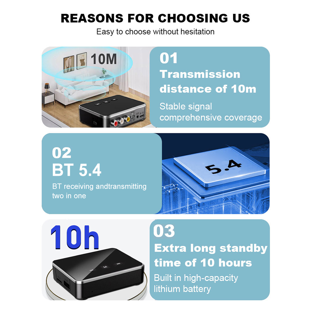 BT 5.4 수신기 송신기 AUX 3.5mm 잭 RCA - Bluetooth Adapter Receiver 리뷰 및 가격