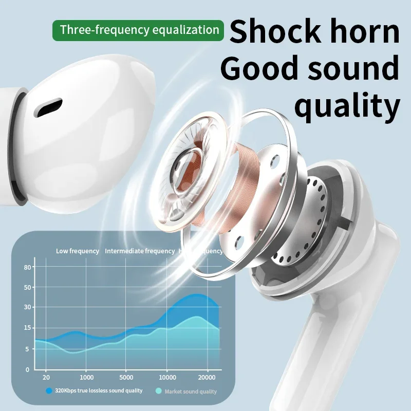 새로운 무선 블루투스 헤드셋 TWS 헤드셋(마이크 포함 - Bluetooth Headset On Ear 리뷰 및 가격