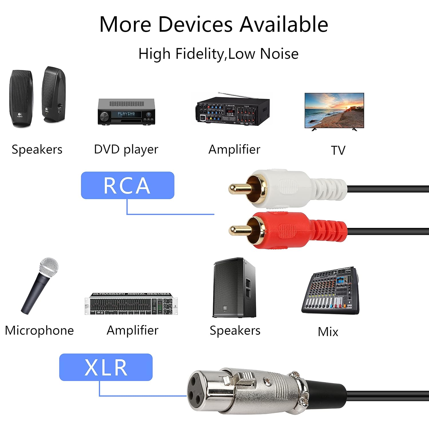 XLR 암 커넥터를 듀얼 RCA 수 커넥터로 변환하는  - Audio Splitter Y 리뷰 및 가격
