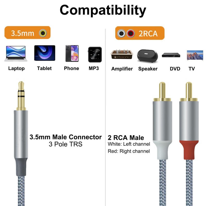 컴퓨터 스피커용 3PCS Hifi Y 분배기 어댑터 오 - Audio Splitter Y 리뷰 및 가격