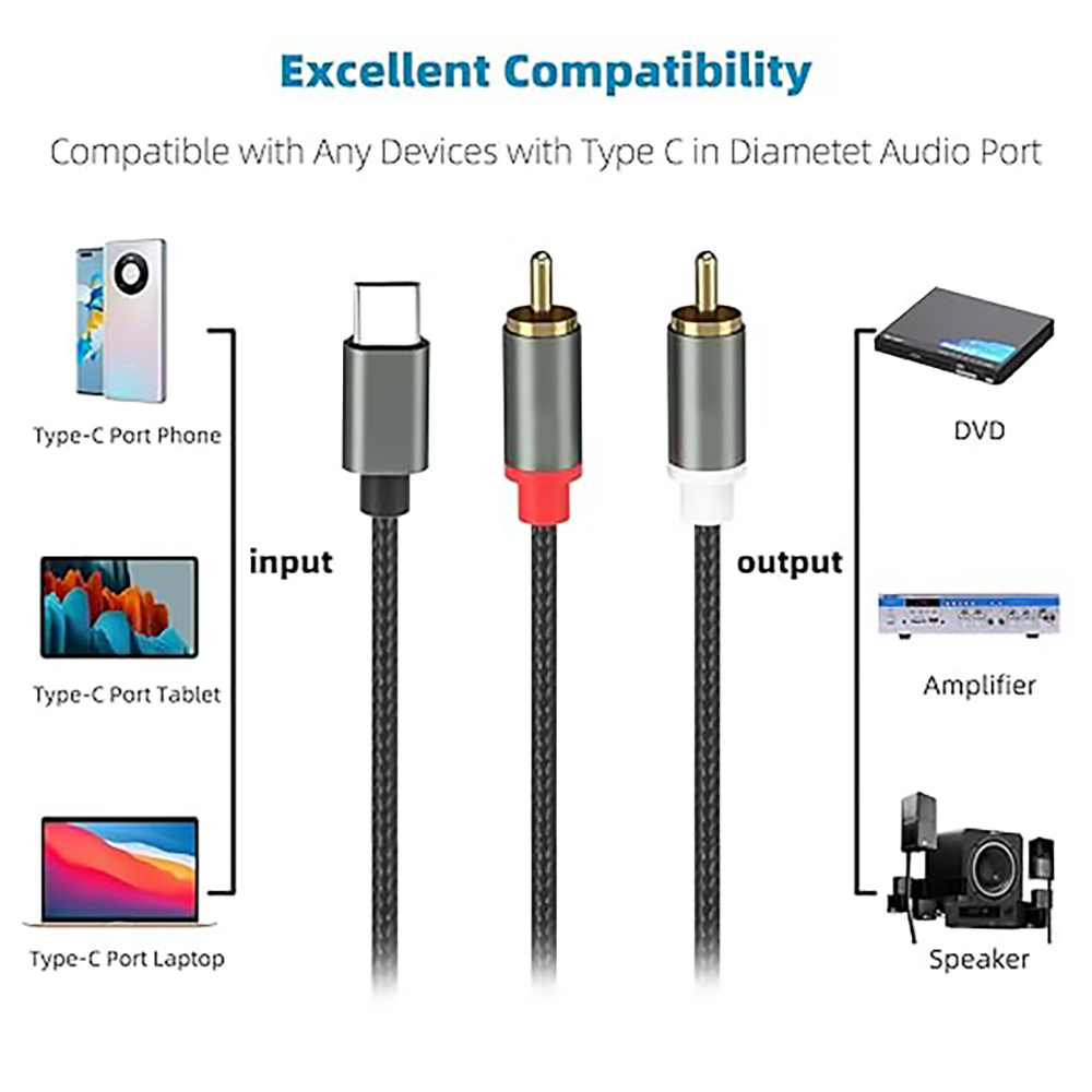 USB C - 2 RCA 오디오 케이블, Type-C  - Earphone Splitter Jack 리뷰 및 가격
